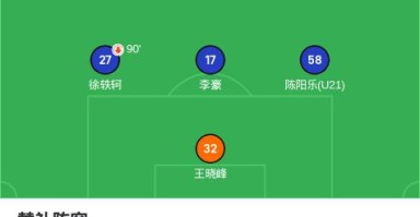 ky开云体育-广西足球队是否曾统治CBA？奇闻还是误会？